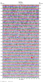 seismogram thumbnail