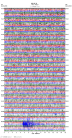 seismogram thumbnail