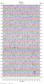 seismogram thumbnail