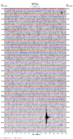 seismogram thumbnail