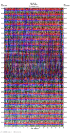 seismogram thumbnail