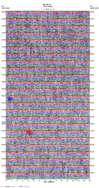 seismogram thumbnail