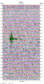 seismogram thumbnail