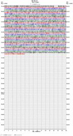 seismogram thumbnail