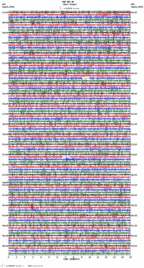 seismogram thumbnail