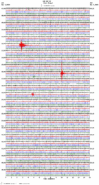 seismogram thumbnail