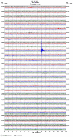 seismogram thumbnail
