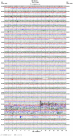 seismogram thumbnail
