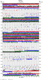 seismogram thumbnail