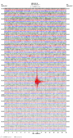 seismogram thumbnail