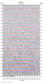 seismogram thumbnail