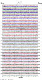 seismogram thumbnail