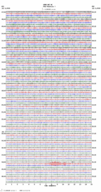 seismogram thumbnail