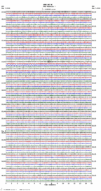 seismogram thumbnail