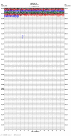 seismogram thumbnail