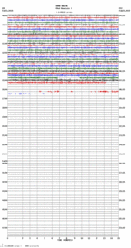 seismogram thumbnail