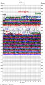 seismogram thumbnail