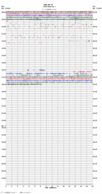 seismogram thumbnail