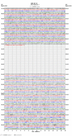 seismogram thumbnail