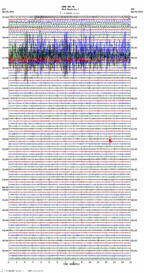 seismogram thumbnail