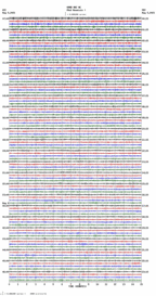 seismogram thumbnail