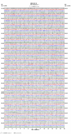 seismogram thumbnail