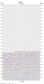 seismogram thumbnail