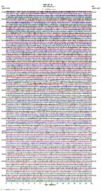 seismogram thumbnail