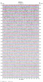 seismogram thumbnail