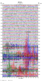 seismogram thumbnail