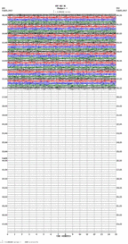 seismogram thumbnail