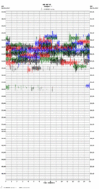 seismogram thumbnail