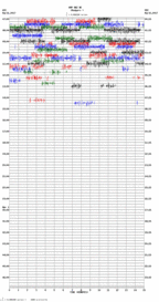 seismogram thumbnail