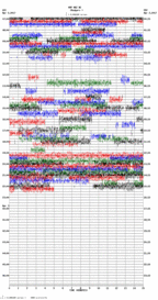 seismogram thumbnail