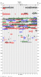 seismogram thumbnail