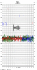 seismogram thumbnail