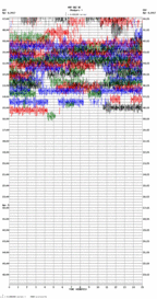 seismogram thumbnail