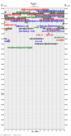 seismogram thumbnail