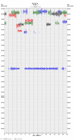 seismogram thumbnail