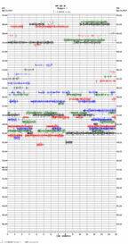 seismogram thumbnail