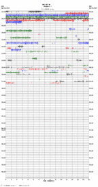 seismogram thumbnail