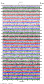 seismogram thumbnail