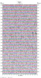 seismogram thumbnail