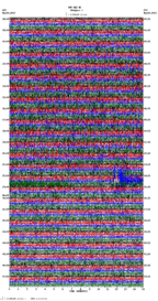 seismogram thumbnail