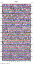 seismogram thumbnail