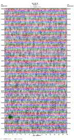 seismogram thumbnail