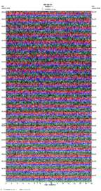 seismogram thumbnail