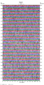 seismogram thumbnail