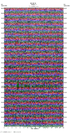 seismogram thumbnail