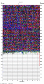 seismogram thumbnail